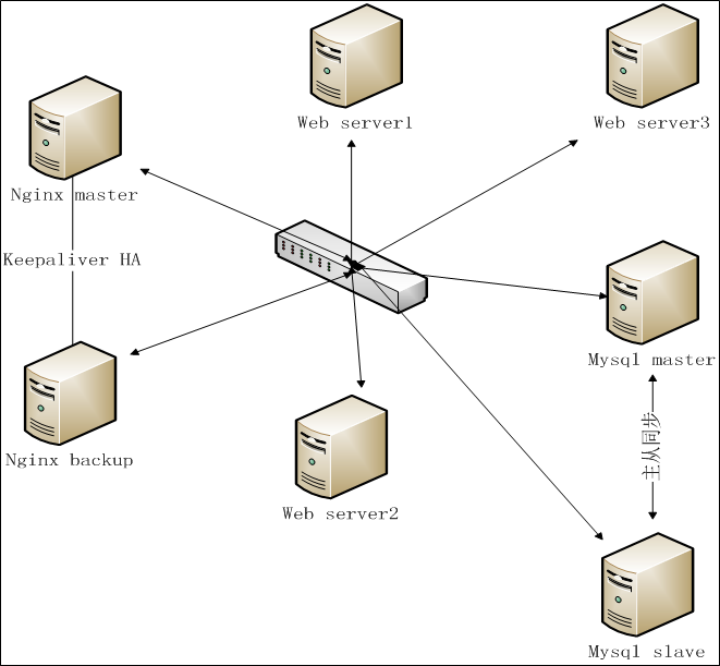 1463276792789332.png 36.png