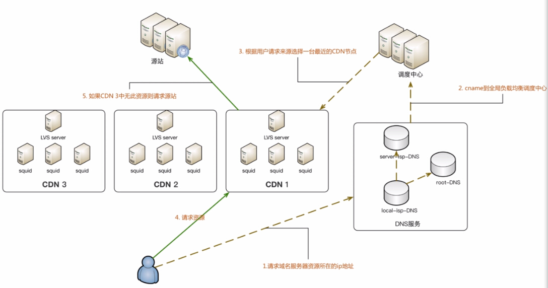 1513232030778748.jpg 13.jpg