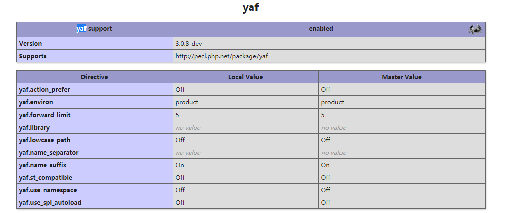 1529049586149856.png phpinfoyaf.png