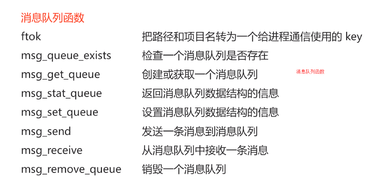 1543356913992924.png 消息队列.png