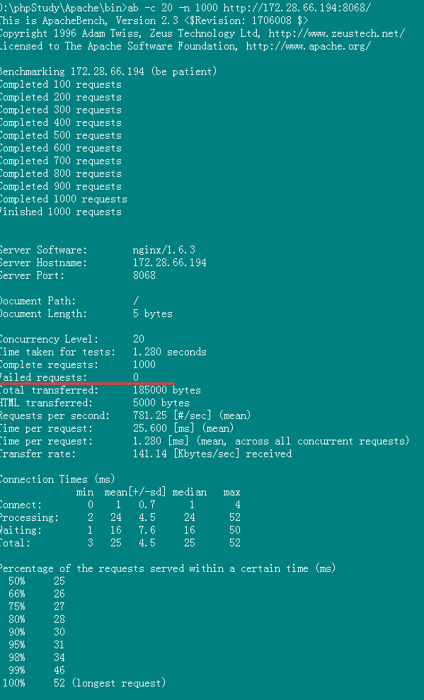 1545024264632188.png ab测试2.png