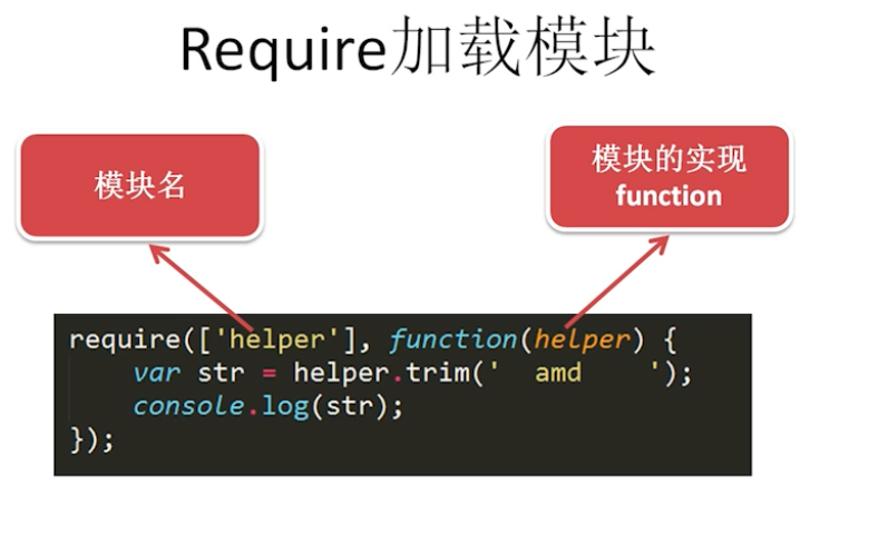 1545778457571482.png 加载模块.png