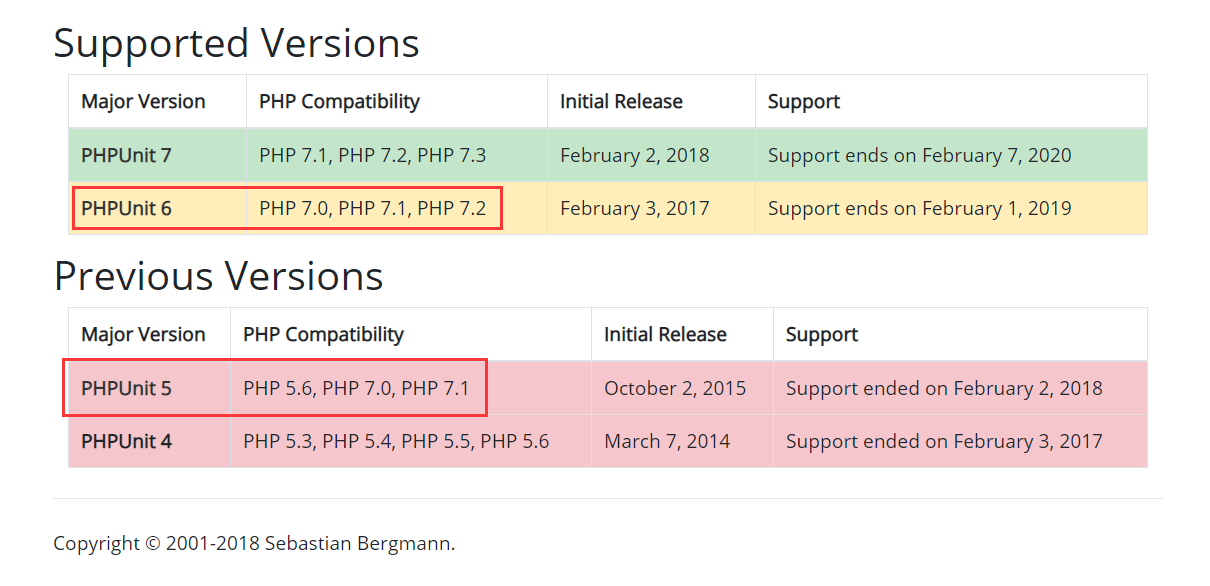 1546093043226001.png phpunit2.png