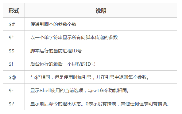 1576239142401793.png image.png